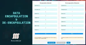 A detailed diagram showing data encapsulation and de-encapsulation processes, with labeled layers from Application (Layer 7) to Physical (Layer 1) for both sender and receiver.