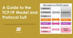 Diagram comparing OSI layers with TCP/IP layers.