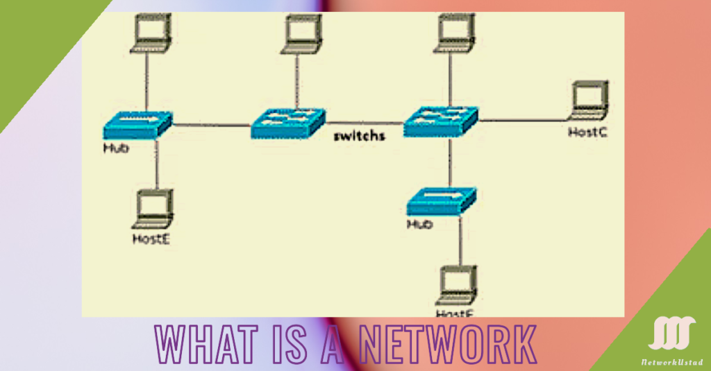 What is a Network? – Exclusive Definitions What is a Network? – Exclusive Definitions