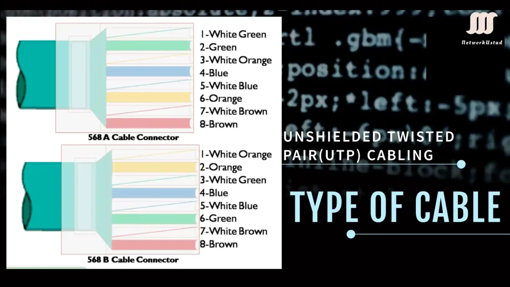 Master Unshielded Twisted Pair (UTP) Cabling in 2025: Ultimate Guide Master Unshielded Twisted Pair (UTP) Cabling in 2025: Ultimate Guide