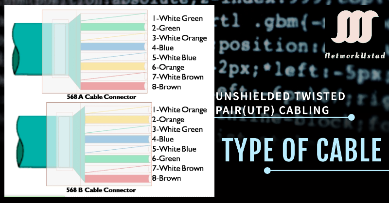 Unshielded Twisted Pair(UTP) Cabling