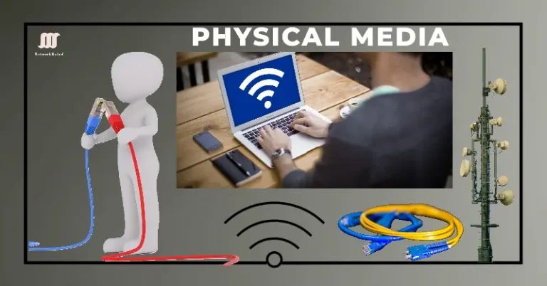 Comprehensive Guide to Types of Physical Media and Networking Cables