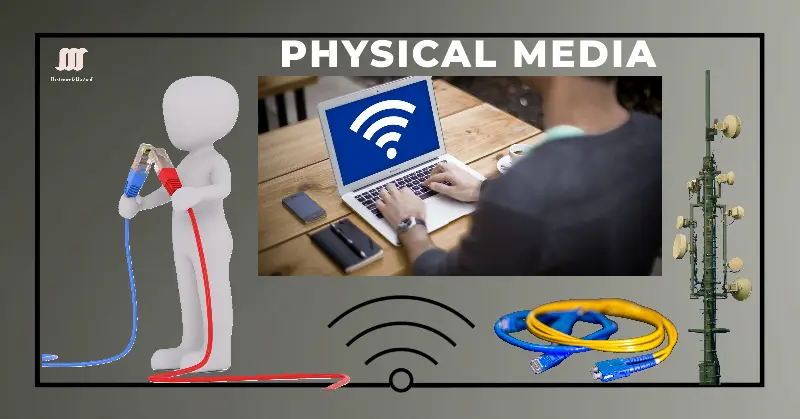 Comprehensive Guide to Types of Physical Media and Networking Cables Comprehensive Guide to Types of Physical Media and Networking Cables