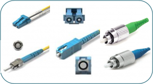 Fiber optic Connectors