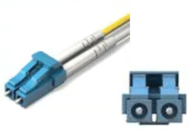LC Connectors_Fiber optic Connectors