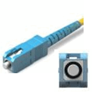 SC Connectors_Fiber optic Connectors