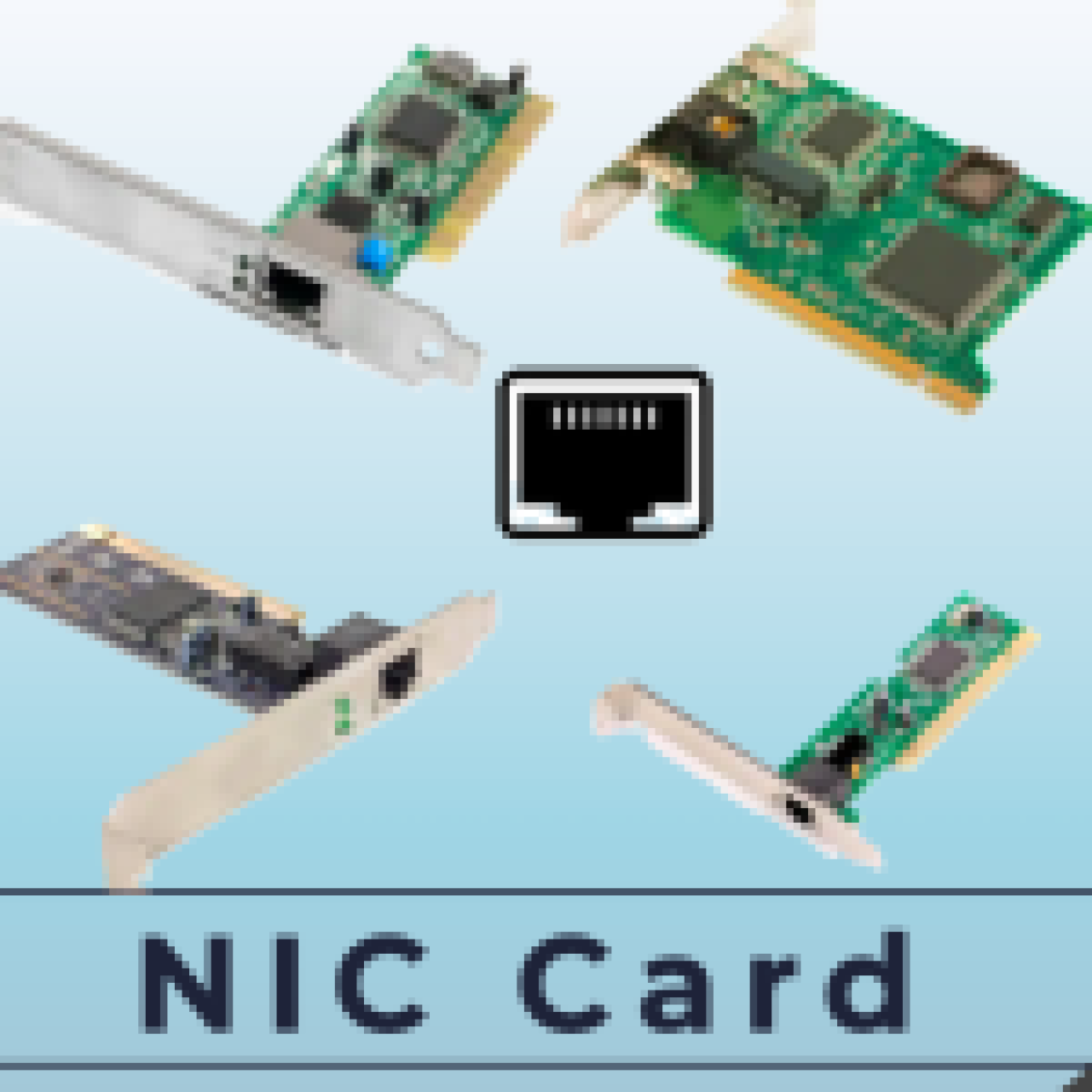 Various types of Network Interface Cards (NICs) arranged around an icon representing an Ethernet port. The text 'NIC Card' is prominently displayed at the bottom along with the NetworkUstad logo and name in the bottom right corner.