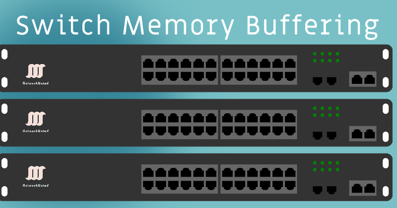 Ethernet Switch Memory Buffering Ethernet Switch Memory Buffering