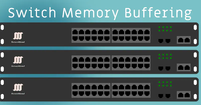 Mastering Ethernet Switch Memory Buffering: Techniques for 2025 Networks