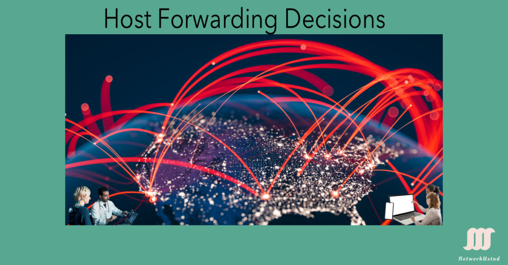 Host Forwarding Decisions: A Complete Guide to Packet Routing Host Forwarding Decisions: A Complete Guide to Packet Routing