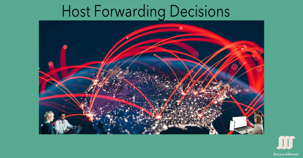 Host Forwarding Decisions: A Complete Guide to Packet Routing