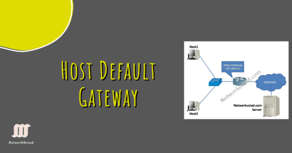 Network diagram showing a host device, default gateway, and routing table directing data packets between subnets.