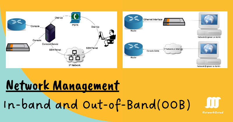 In-Band and Out-of-Band Network Management: A Complete Guide for Beginners In-Band and Out-of-Band Network Management: A Complete Guide for Beginners