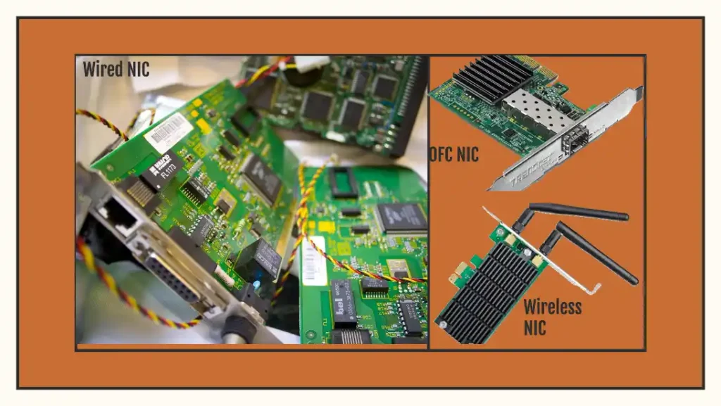 Diagram illustrating the components of a wired and wireless NIC, including RJ-45 port and antennas.