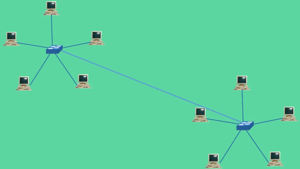 Diagram illustrating an extended star topology with interconnected star networks.