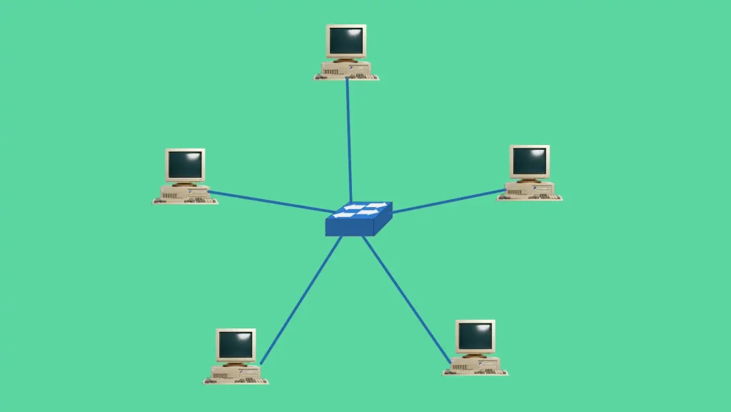 Diagram of a star network topology with devices connected to a central switch.
