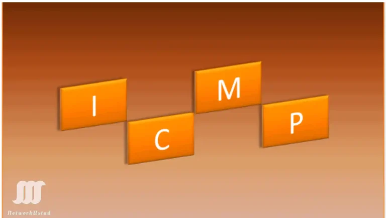 Internet Control Messaging Protocol (ICMP)- The Ultimate Guide for Network Success with ICMPv4 Debug Simulator in 2025