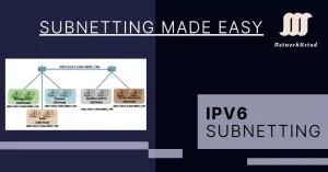 Diagram showing IPv6 subnetting for departments with host requirements and corresponding subnet allocations.