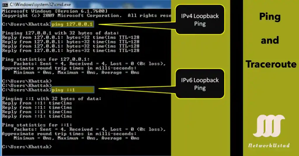 Importance of Ping and Traceroute – Exclusive Guide 2025