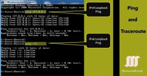 Screenshot of Windows Command Prompt showing ping results for 127.0.0.1 and ::1 loopback addresses with IPv4 and IPv6 statistics.