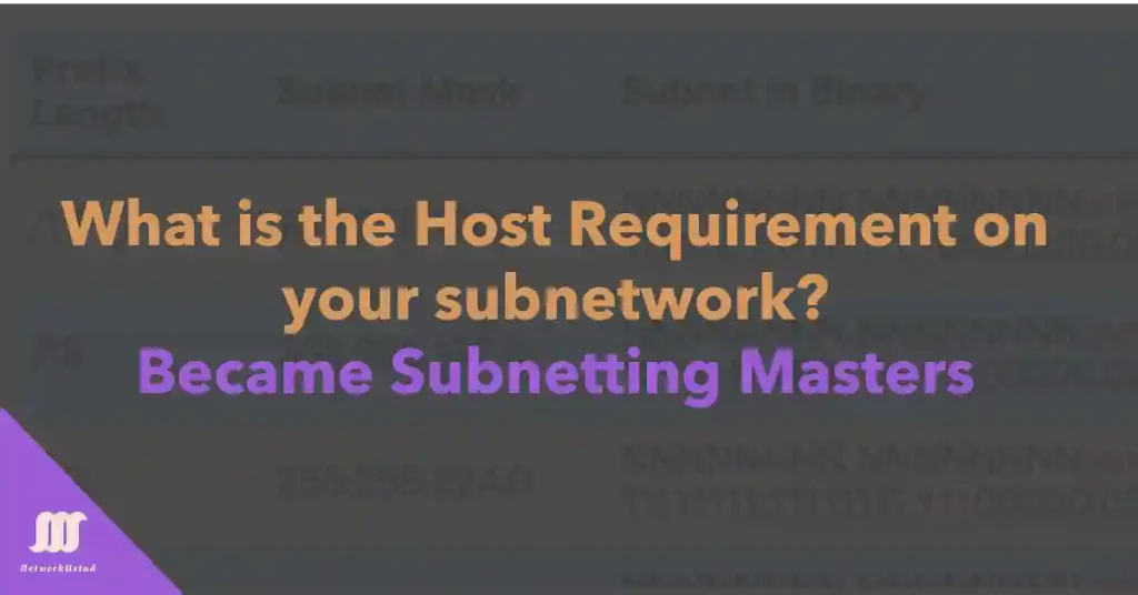 Master Subnetting Based on Host Requirements: Unleash Efficient Subnetting Success with Our 2025 Guide Master Subnetting Based on Host Requirements: Unleash Efficient Subnetting Success with Our 2025 Guide