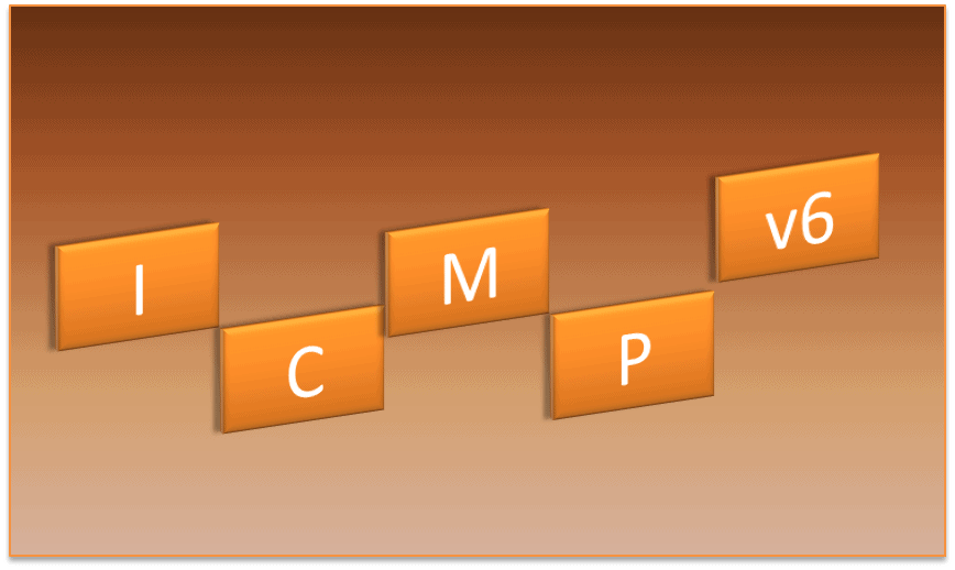 ICMPv6 NS and RA Messages