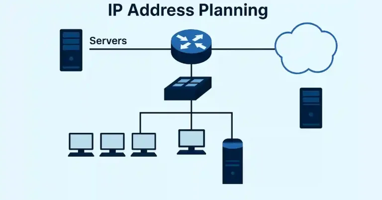 Master IP Address Planning for Unbeatable Small Network Success (Updated 2025)