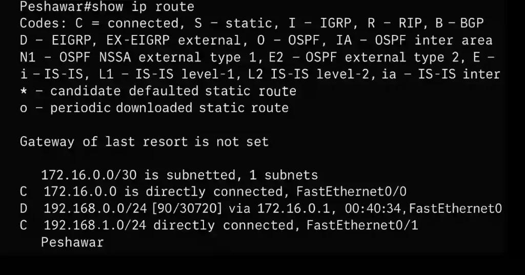Cisco router CLI output displaying the result of the show ip route command, showing connected and OSPF-learned routes with details such as network addresses, subnet masks, and interface information.