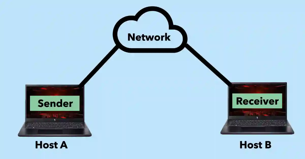 Master User Datagram Protocol (UDP) With Our Exclusive 2025 Guide