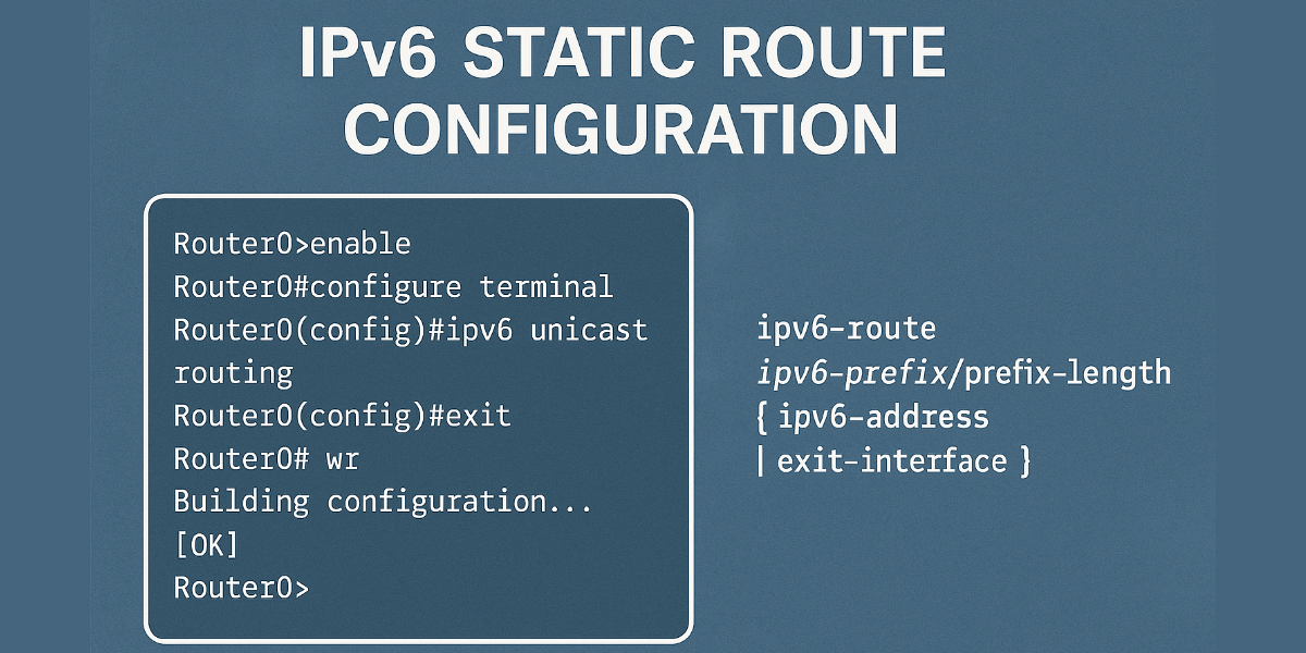 IPv6 static route configuration commands on Cisco router CLI