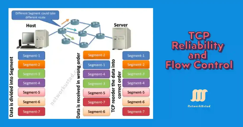Master TCP Reliability and Flow Control With our Exclusive Guide (Updated 2025) Master TCP Reliability and Flow Control With our Exclusive Guide (Updated 2025)