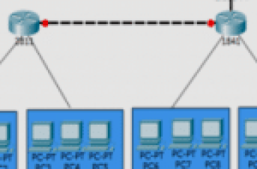 Fixed-Length Subnet Masking