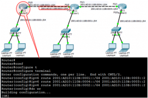 Next-Hop IPv6