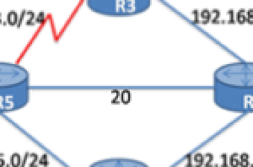 Link-State Routing