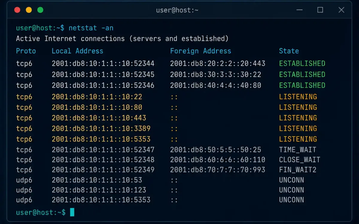 The Netstat Command: Monitor And Troubleshoot Network Connections 1 Terminal Window Showing Netstat Command Output With Tcp Connections And Their States