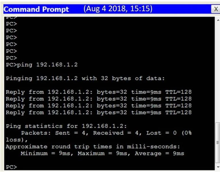 A screenshot of a Command Prompt window showing the results of a ping test to the IP address 192.168.1.2, with successful replies and no packet loss.