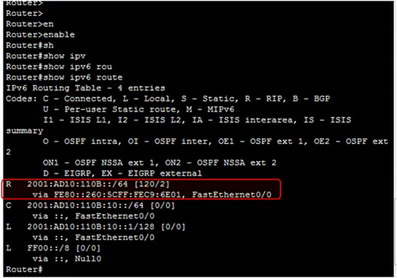 Cisco router command line interface showing IPv6 routing table with a RIPng route highlighted, including the entry '2001:AD10:110B::/64 [120/2]' via FastEthernet0/0, used for CCNA and CCNP IPv6 routing configuration tutorial.
