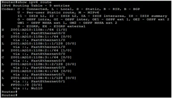 Configure a Directly Connected Static IPv6 Route