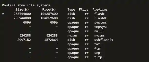A terminal screenshot showing the output of the "show file systems" command on a router. The output displays a table with columns for Size(b), Free(b), Type, Flags, and Prefixes. The data includes various file systems such as disk, opaque, nvram, and usbflash0, with sizes in bytes (e.g., 255744000 for disk), free space (e.g., 104857600 for disk), and flags indicating read-write (rw) access. Prefixes include flash0:, system:, null:, nvram:, usbflash0:, tar:, ftp:, scp:, and tftp:.