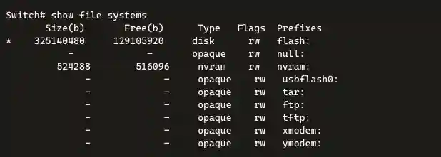 A terminal screenshot showing the output of the "show file systems" command on a switch. The output displays a table with columns for Size(b), Free(b), Type, Flags, and Prefixes. The data includes a disk type with 325140480 bytes total and 129105920 bytes free, an nvram type with 524288 bytes total and 516096 bytes free, and several opaque types with varying prefixes such as null:, nvram:, usbflash0:, tar:, ftp:, tftp:, xmodem:, and ymodem:, all marked with read-write (rw) flags.