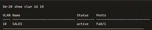 CLI output from Cisco switch Sw-2# showing the result of the show vlan id 10 command. The display indicates VLAN ID 10 with the name "SALES", status "active", and one assigned port: FastEthernet 0/1 (Fa0/1). This output helps verify the operational state and port membership of a specific VLAN on the switch.