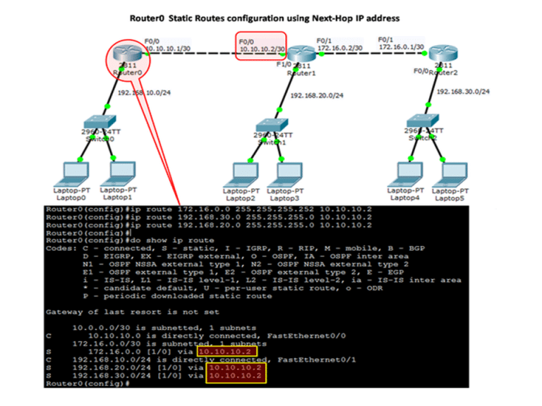 How to Configure Static Route with Next-Hop Address
