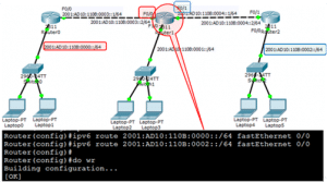 Directly Connected Static IPv6 Route