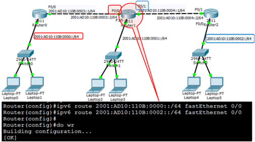 Static IPv6 Route Using Next-Hop IPv6 Address