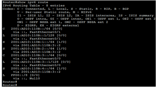 Router CLI output illustrating static IPv6 Route