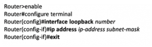 loopback Interface