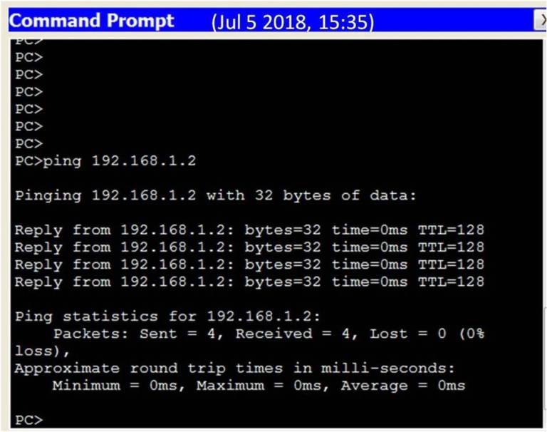 A screenshot of a Command Prompt window showing the results of a ping test to the IP address 19216812 with successful replies and no packet loss