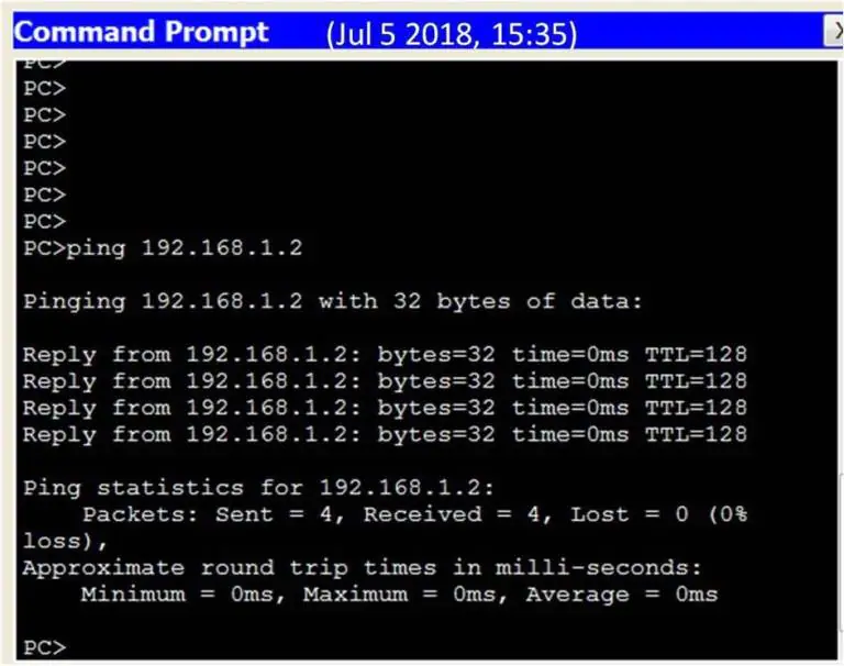 Network Baseline: A screenshot of a Command Prompt window showing the results of a ping test to the IP address 192.168.1.2, with successful replies and no packet loss.