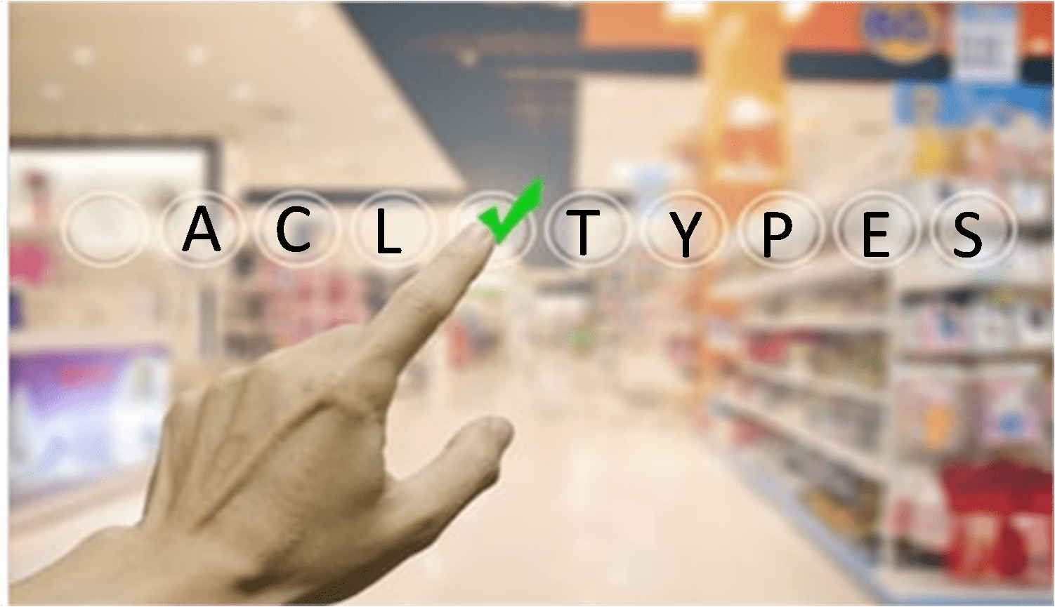 IPv4 ACLs