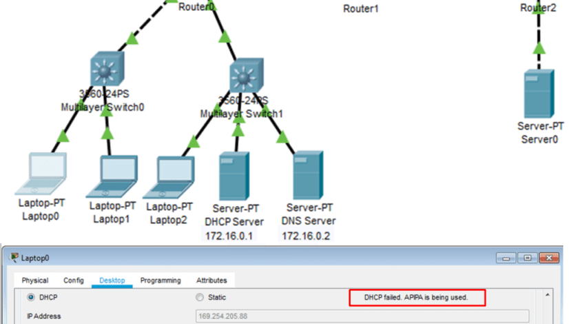 DHCPv4 Relay